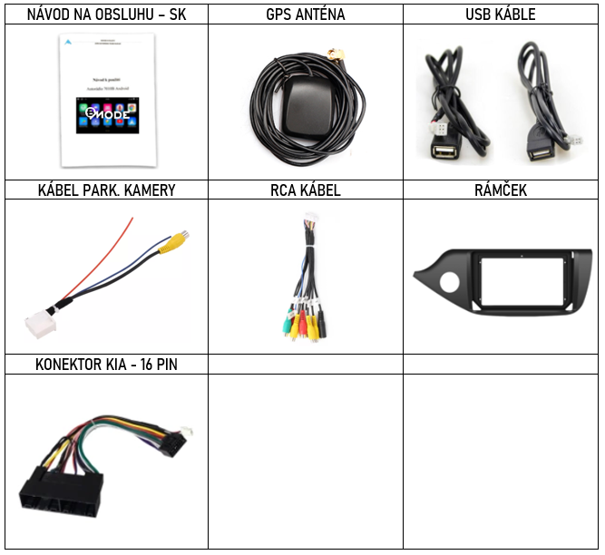 SK příslušenství pro autorádio Podofo PEV pro Kia Ceed II. generace 12-18 s carplay a androidauto - evtech.cz